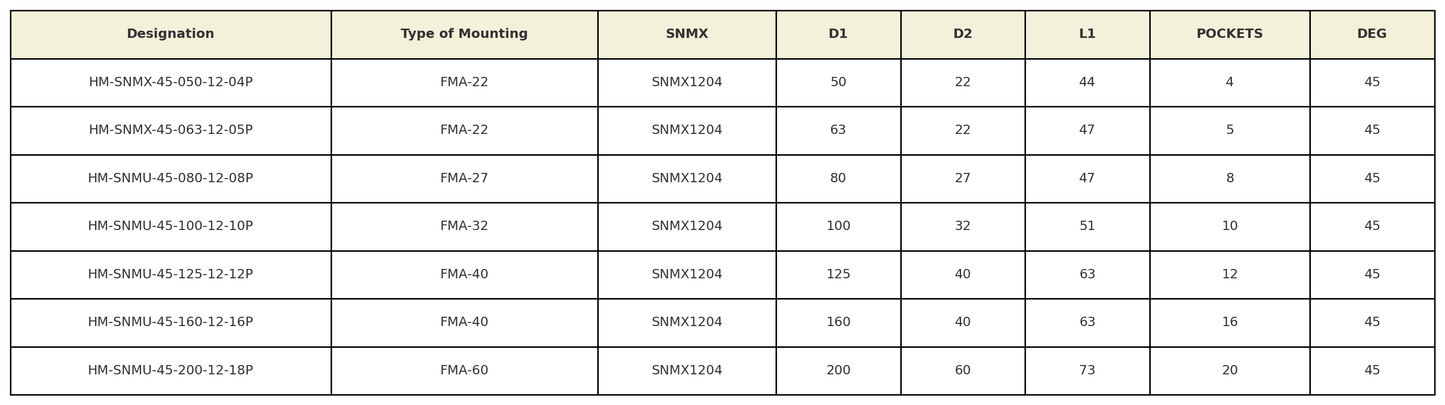 HM-SNMX-45-063-12-05P